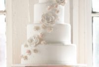 Love’s First Blush Confection