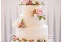 Sweetened Blooms and English Rose Beauty