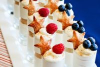 Stars and Stripes Cheesecake Delights