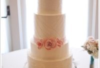 Couture to Confectionery