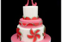 Gourmet Candied Fruit Slices