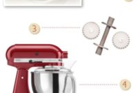 The Cake School’s Favorite Baking Gadgets