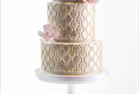 Christmas Cake Encore