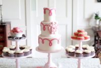 Pink Week Pink Ribbon Dessert Showcase