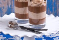 Velvety Chocolate Nutella Delight