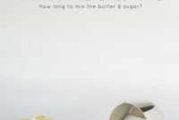 Unlocking the Perfect Cake