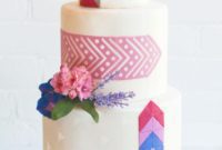 The Synthesis of Technique and Imagination