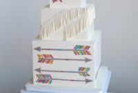 Creative Design Insights