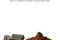 Decoding Chocolate and Cocoa