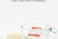 Why Ingredient Temperature Could Make or Break Your Dish