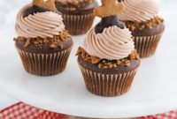 Spiced Chocolate Gingerbread Delights