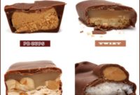 DIY Candy Bar Delights