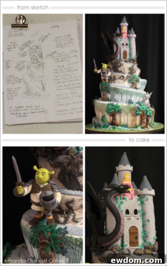 Shrek and Sleeping Beauty Castle Cake Detail Close-up of Shrek and Donkey on Wedding Cake
