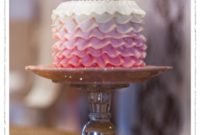 The Eighth Best of 2012