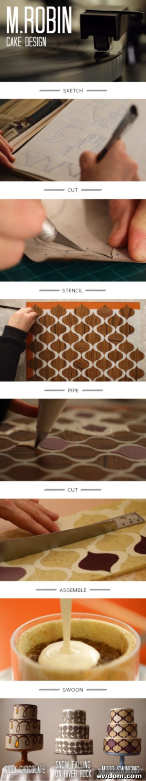 How to make an Entremet Cake by MRobin | TheCakeBlog.com