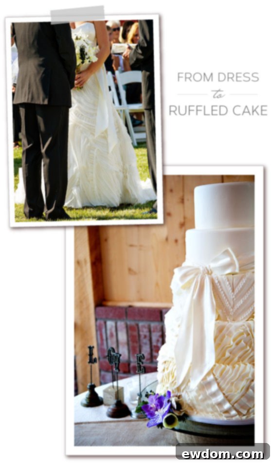 Exquisite Ruffled Dress Cake inspired by couture gowns by Intricate Icings