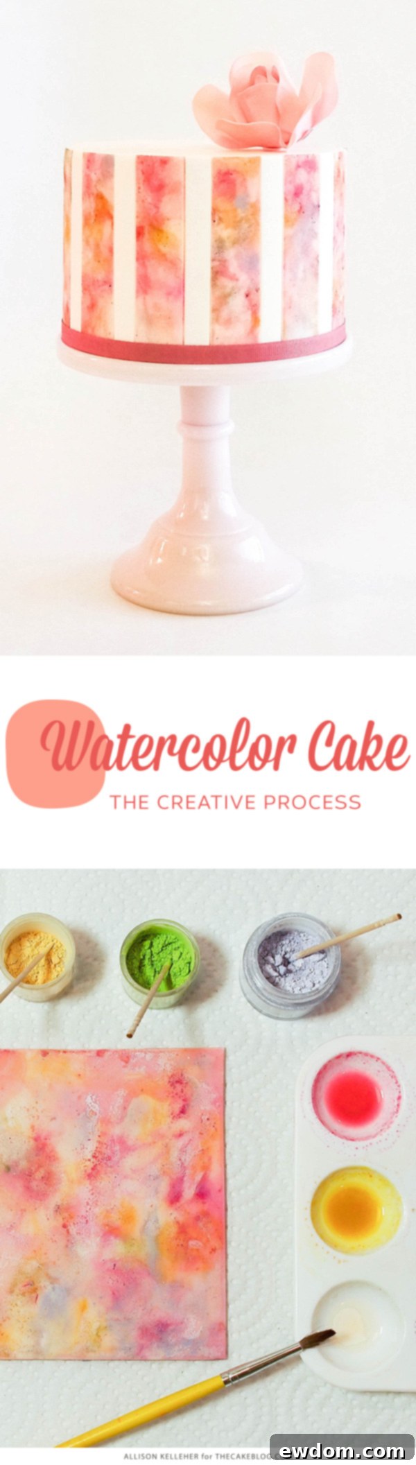 Watercolor Cake Inspiration: Rex Ray Painting