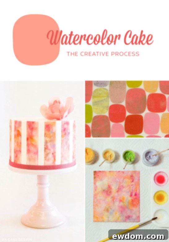 Preparing Fondant for Watercolor Painting