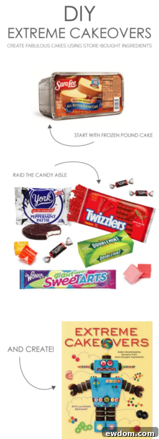 Extreme Cakeover | Make Fabulous Cakes from Store-Bought Ingredients | by cakelava | TheCakeBlog.com