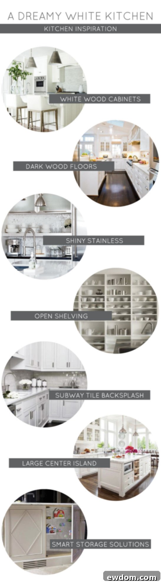 Dreamy White Kitchen Inspiration | TheCakeBlog.com