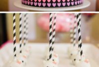 Hello Kitty’s Sweet Birthday Bash