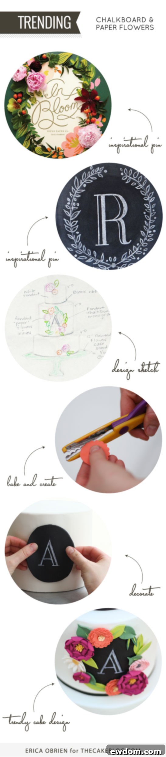 Chalkboards and Paper Flowers: The Ultimate Decor Duo 2 Chic Chalkboard and Edible Paper Flower Cake Design by Erica O'Brien