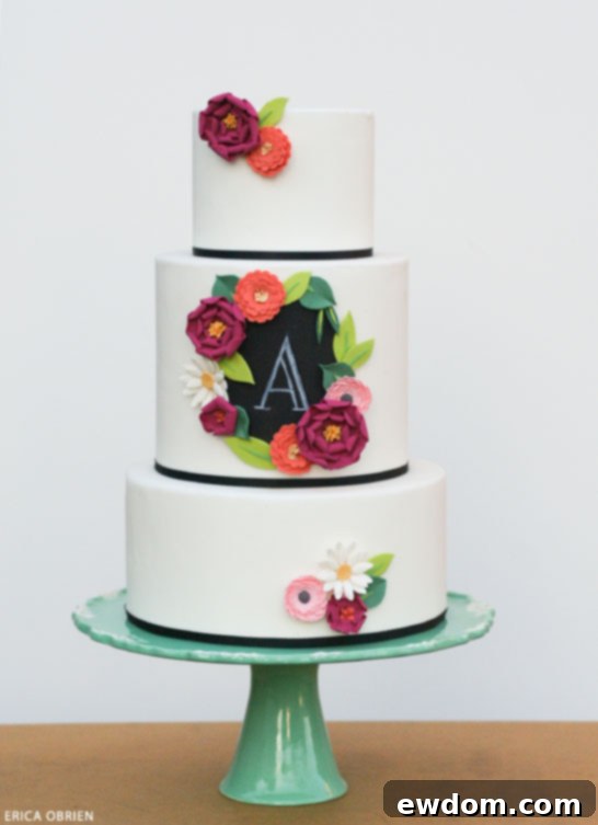 Chalkboards and Paper Flowers: The Ultimate Decor Duo 3 Close-up of Hand-Crafted Edible Fondant Flowers on a Cake