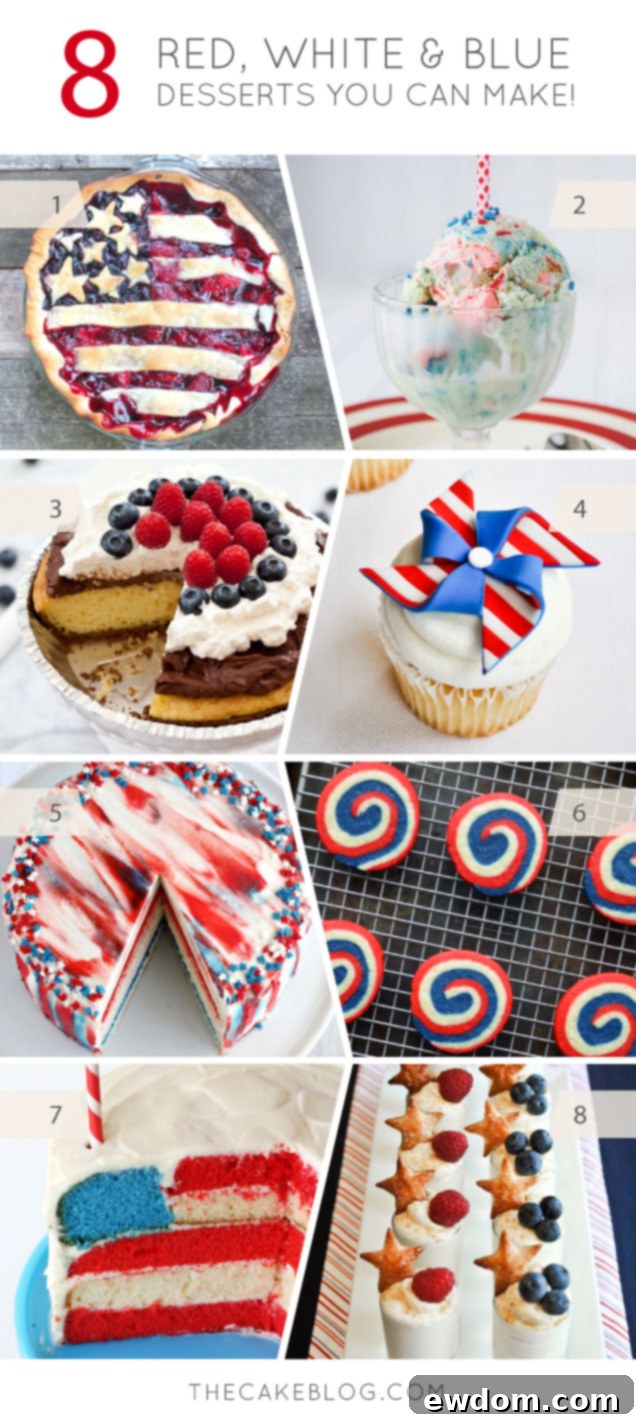 A vibrant selection of red, white, and blue desserts for Fourth of July celebrations, featuring cakes, pies, and small treats