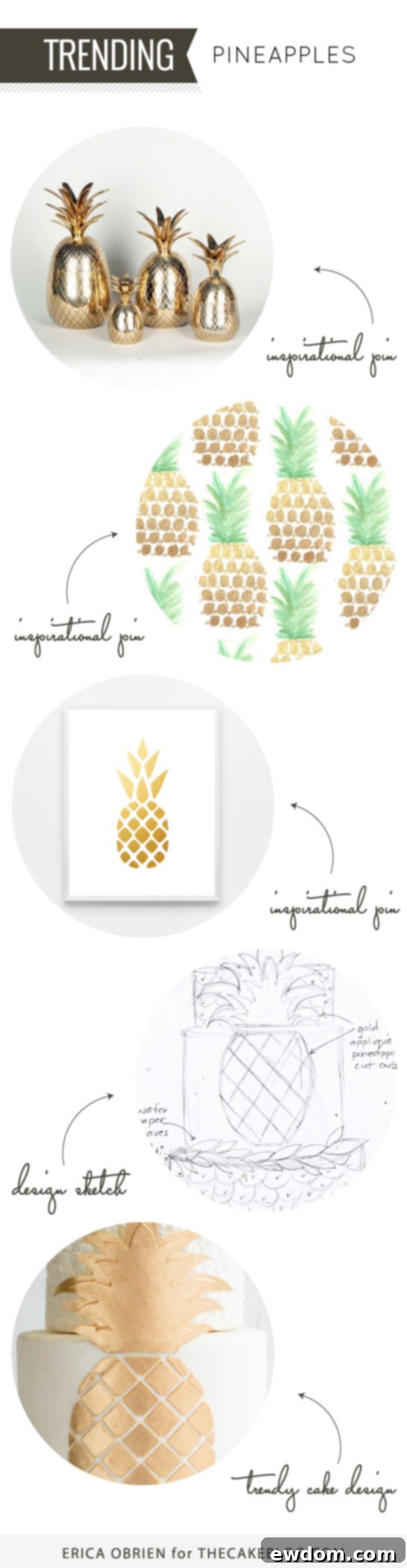 Trending Pineapple Cake Design | Erica O'Brien translates fashion and decor trends into unique cake art | TheCakeBlog.com