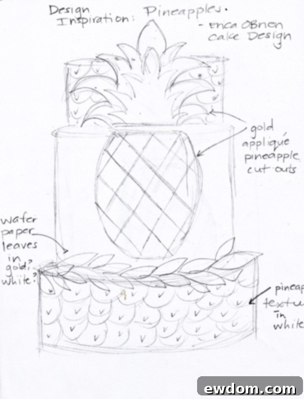 Intricate Pineapple Cake Details | Gumpaste cutouts and textured fondant | Erica O'Brien Cake Design