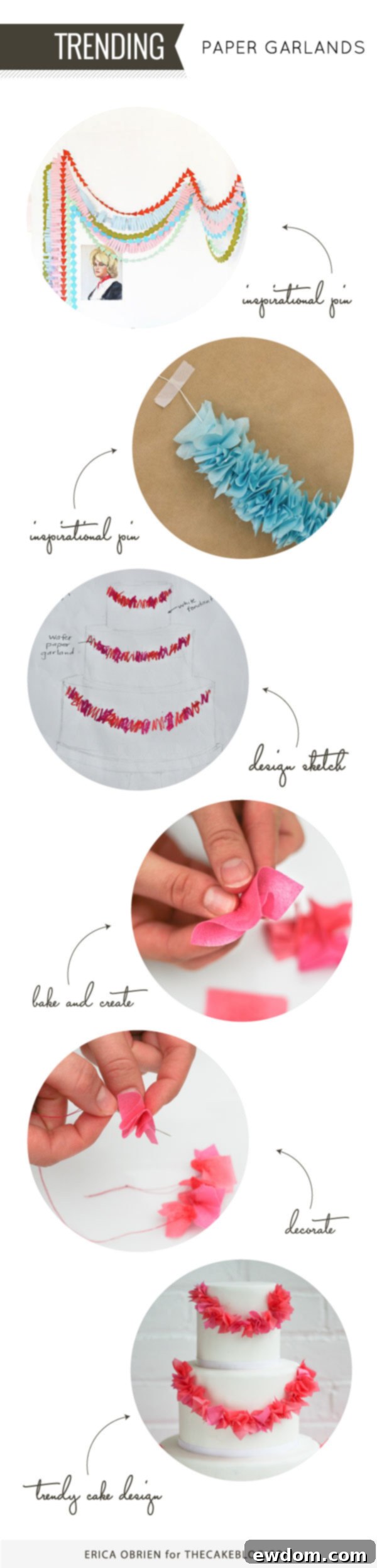 Stunning Paper Garland Cake by Erica O'Brien - A Trendy Edible Art Design