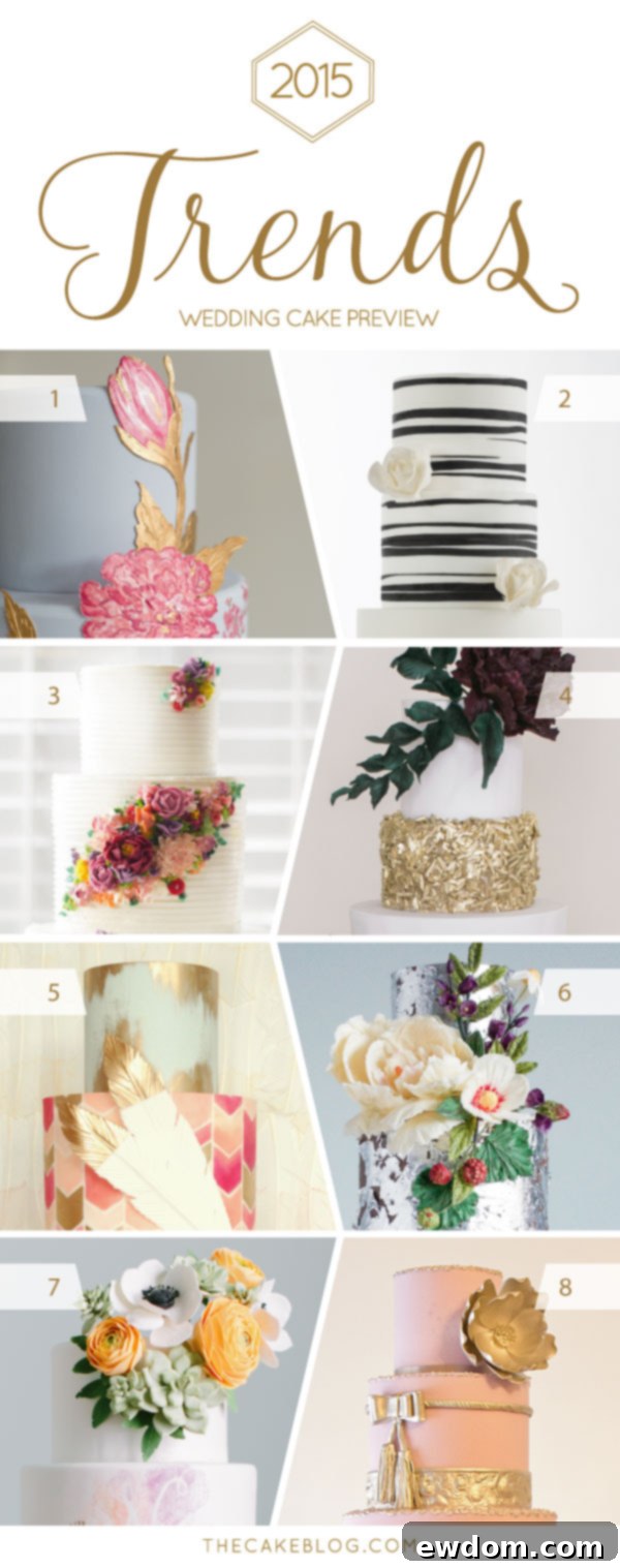 2015 Wedding Cake Trends Recap | Top cake designers predict and showcase innovative wedding cake designs featuring metallics, relaxed elegance, hand-painting, and more, presented on TheCakeBlog.com