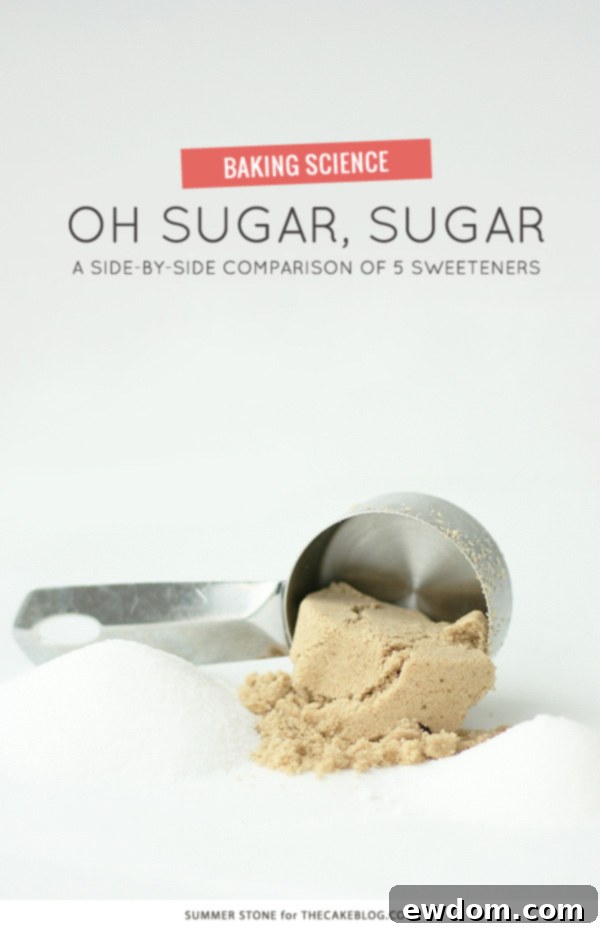 Side-by-side comparison of cakes made with different sweeteners, exploring baking science principles