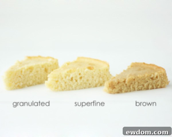 Composite image comparing all five sweetener cakes for visual differences in texture and height