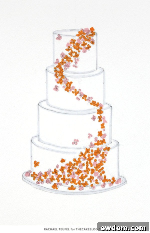 Design Tips: Creating Movement | by Rachael Teufel for TheCakeBlog.com