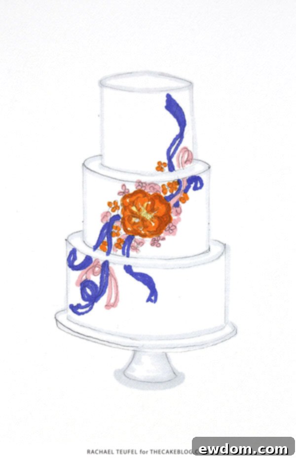 Design Tips: Creating Movement | by Rachael Teufel for TheCakeBlog.com