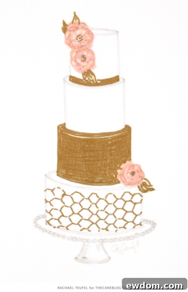 Design Tips: Proportion and Scale in cake artistry, showing a sketch for TheCakeBlog.com