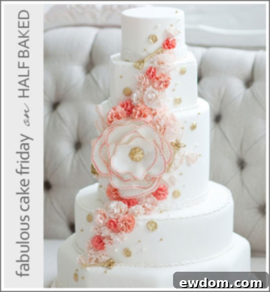 Toronto Cakes - The Caketress Toronto Cakes - The Caketress