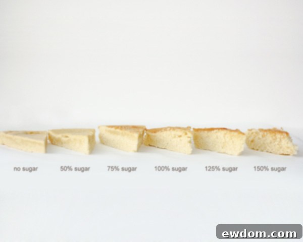 The Sweet Architect: How Sugar Builds Your Cake 4 A Sweet Impact - how sugar adds more than just sweetness to a cake recipe | by Summer Stone for TheCakeBlog.com