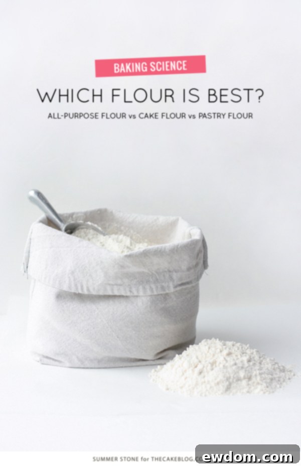 Flour Comparison for Perfect Cakes: Understanding Different Types