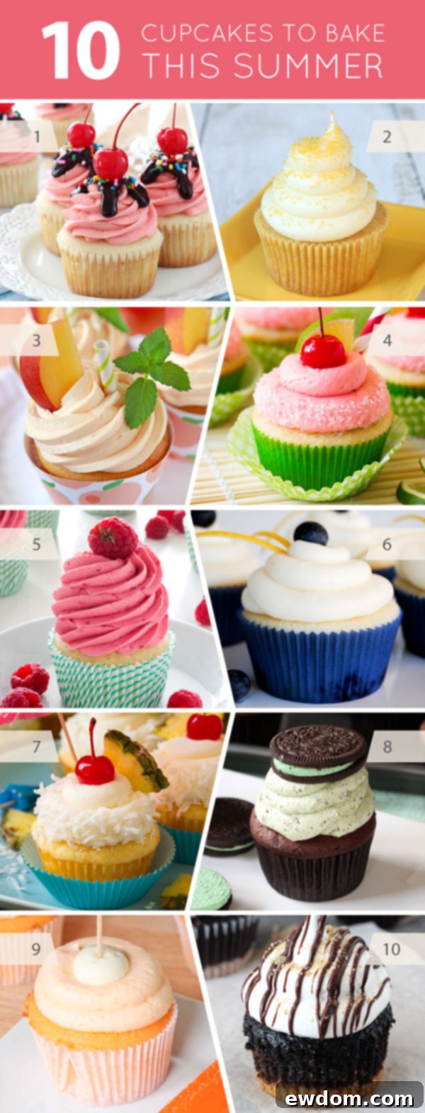 10 Delicious Cupcakes You Should Bake This Summer | on TheCakeBlog.com - Explore the best summer cupcake recipes for parties, picnics, and family gatherings. Featuring fresh fruit flavors, classic summer desserts, and unique seasonal treats.