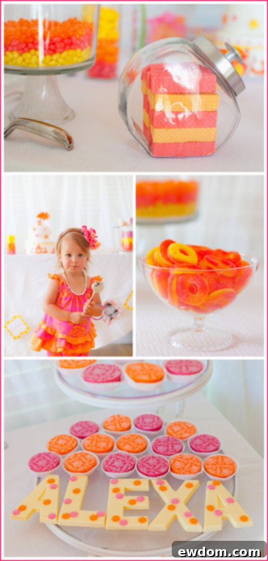 Hot Pink & Orange Candy Birthday - Details Hot Pink & Orange Candy Birthday - Details