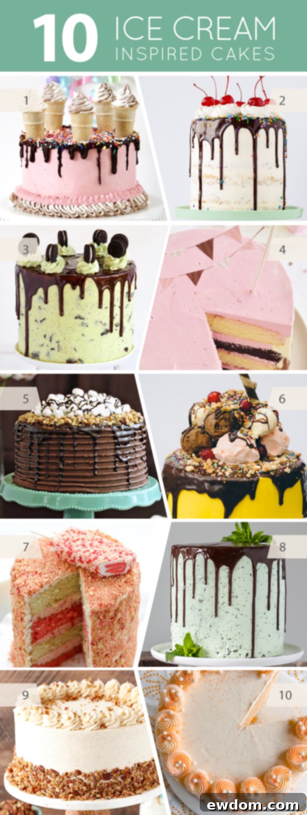 10 Ice Cream Inspired Cakes | on TheCakeBlog.com