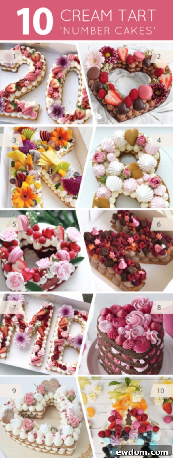 Stunning Cream Tart Cake with fresh fruit, macarons, and flowers, showcasing the latest dessert trend