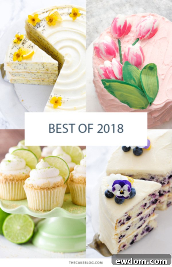 Top 10 Reader Favorite Cake Recipes and Baking Tutorials from 2018