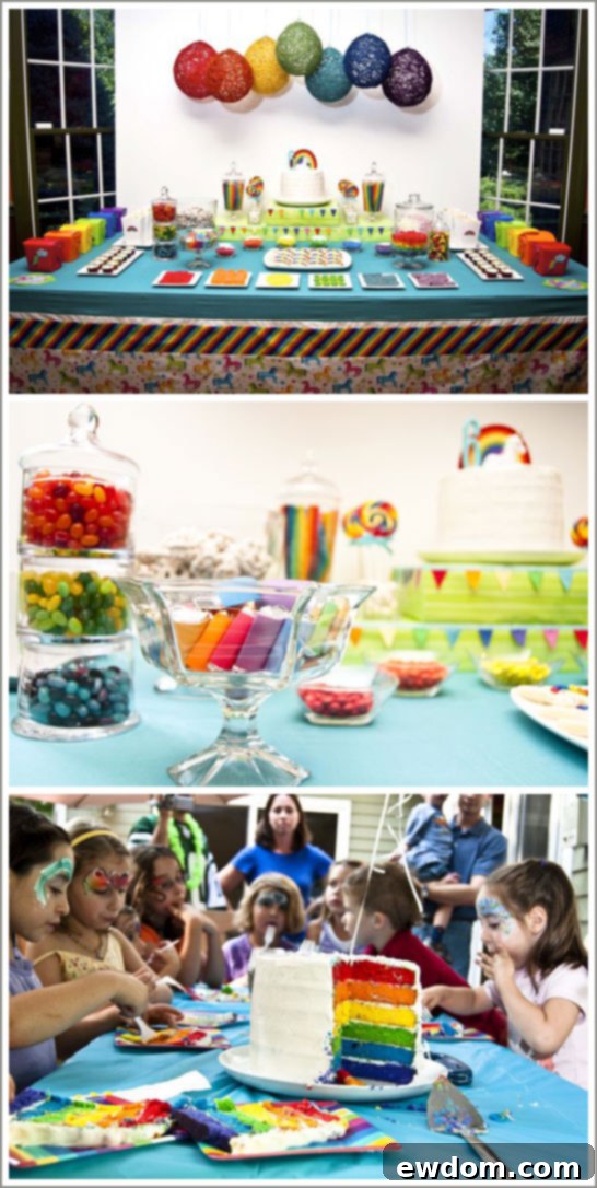 Rainbows and Unicorns Birthday Party Activities and Guest Attire