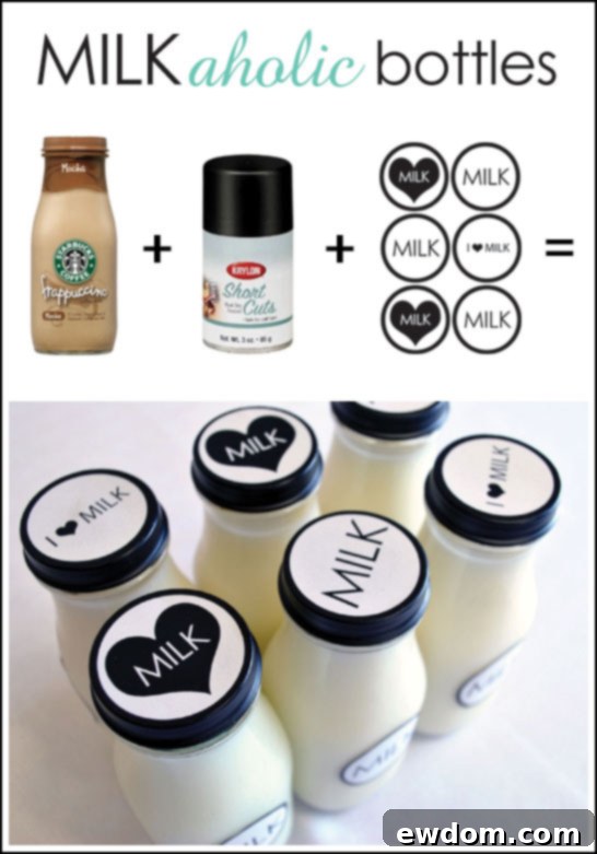 Milkaholic Milk Bottles DIY Tutorial