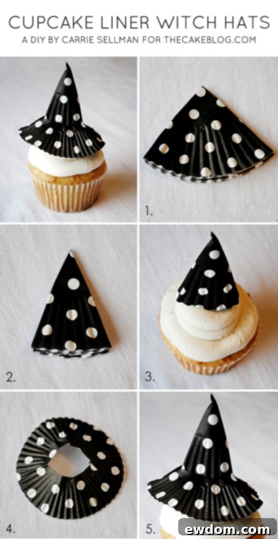 Collection of finished cupcake liner witch hats on various decorated cupcakes