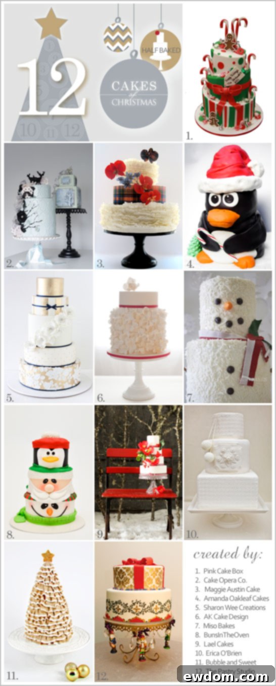 The 12 Cakes of Christmas: Festive Cake Designs The 12 Cakes of Christmas: A Showcase of Festive Holiday Cakes