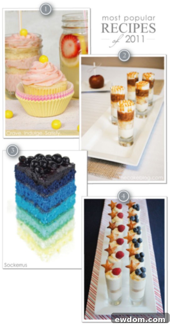 Discover Half Baked's most popular cake recipes from 2011, featuring beloved cupcakes and unique dessert ideas. Top Recipes of 2011 on Half Baked - Delicious Cakes, Cupcakes & Desserts